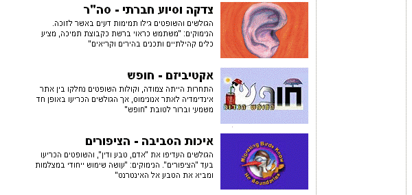 ���� ������ �� ynefile:///C:/1dror/html/hofesh/haredim_papers/haredim_papers.html#haredim_paperst