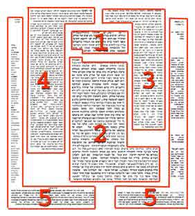 ��� ����� �� ����